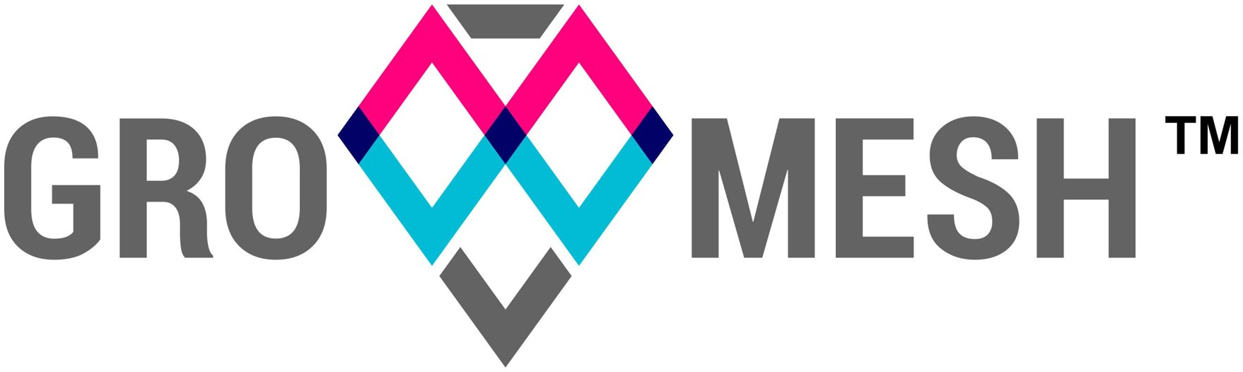 GrowMesh